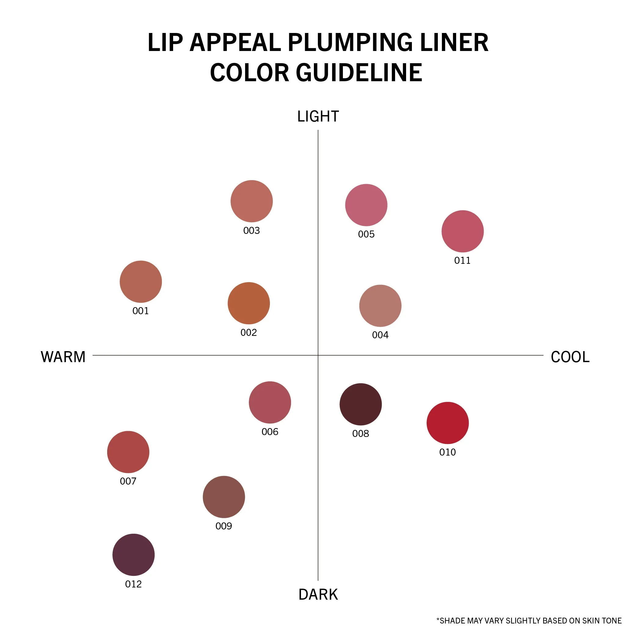 Lip Appeal Plumping Liner (010, So extra)